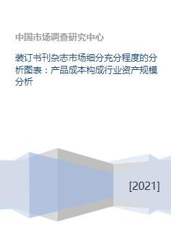 裝訂書(shū)刊雜志市場(chǎng)細(xì)分與行業(yè)成本結(jié)構(gòu)及資產(chǎn)規(guī)模分析